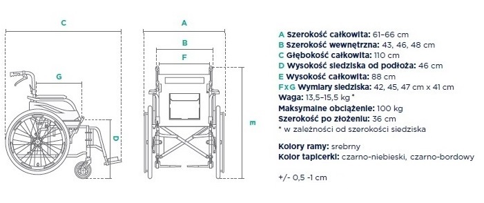 Dane techniczne wózka TGR-R WA C2600